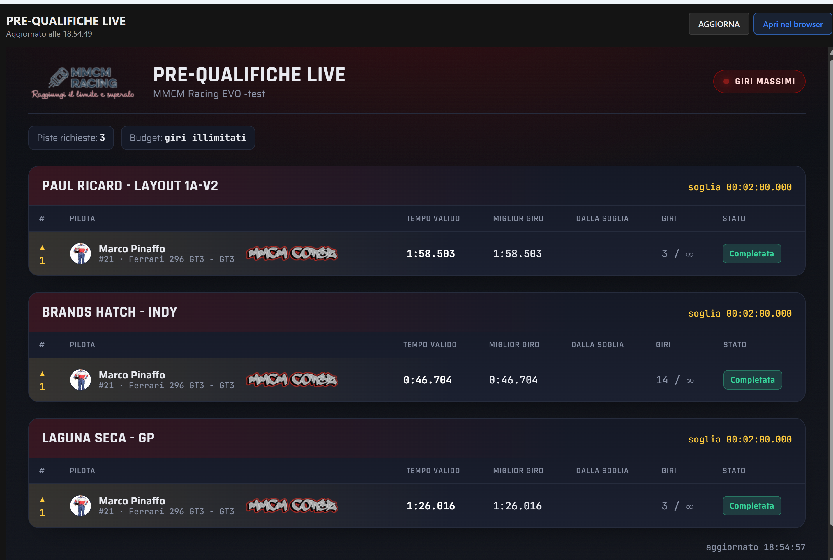 Overlay live delle pre-qualifiche con i tempi per ogni pista